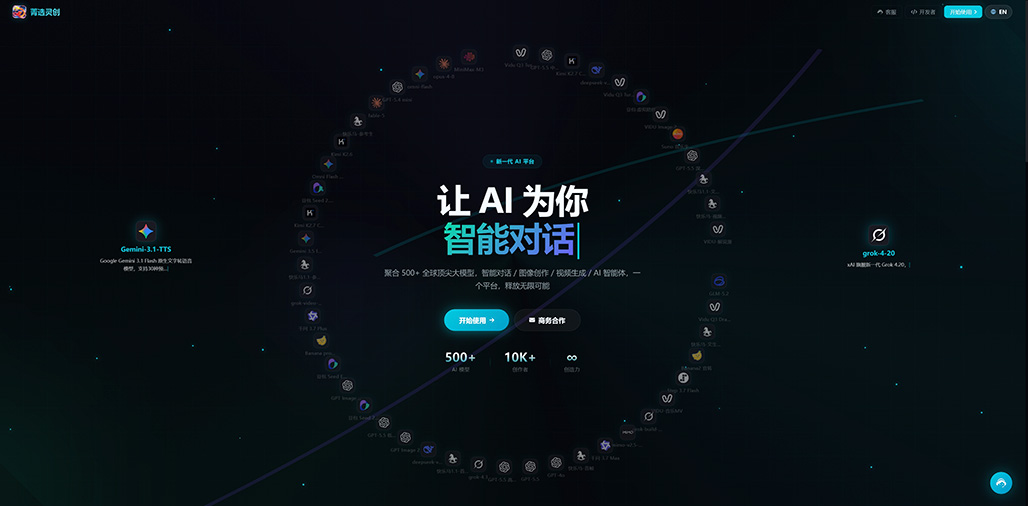 AIGC全场景商务呈现